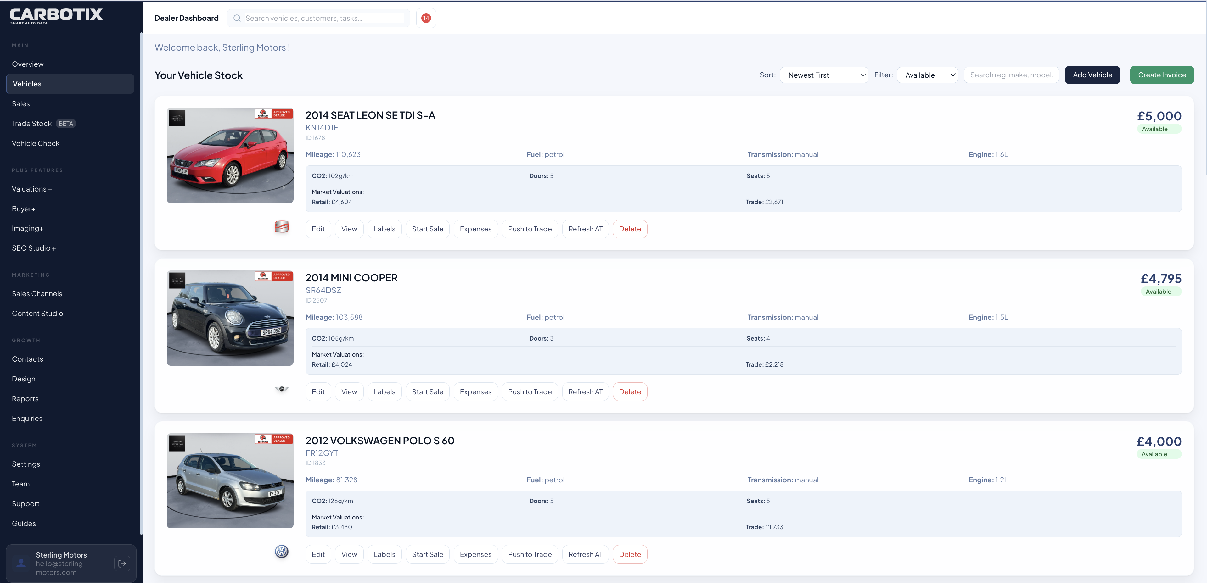 Carbotix Dealer Dashboard — vehicle stock, SEO studio and advertising in one platform